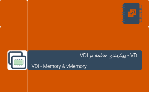 پیکربندی حافظه در VDI